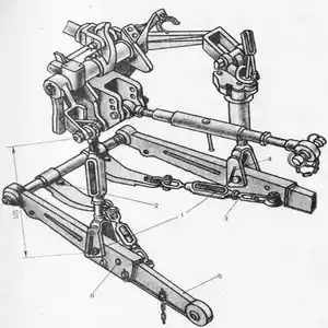 Механизм задней навески МТЗ-80/82