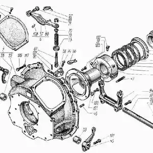 Сцепление Сцепление